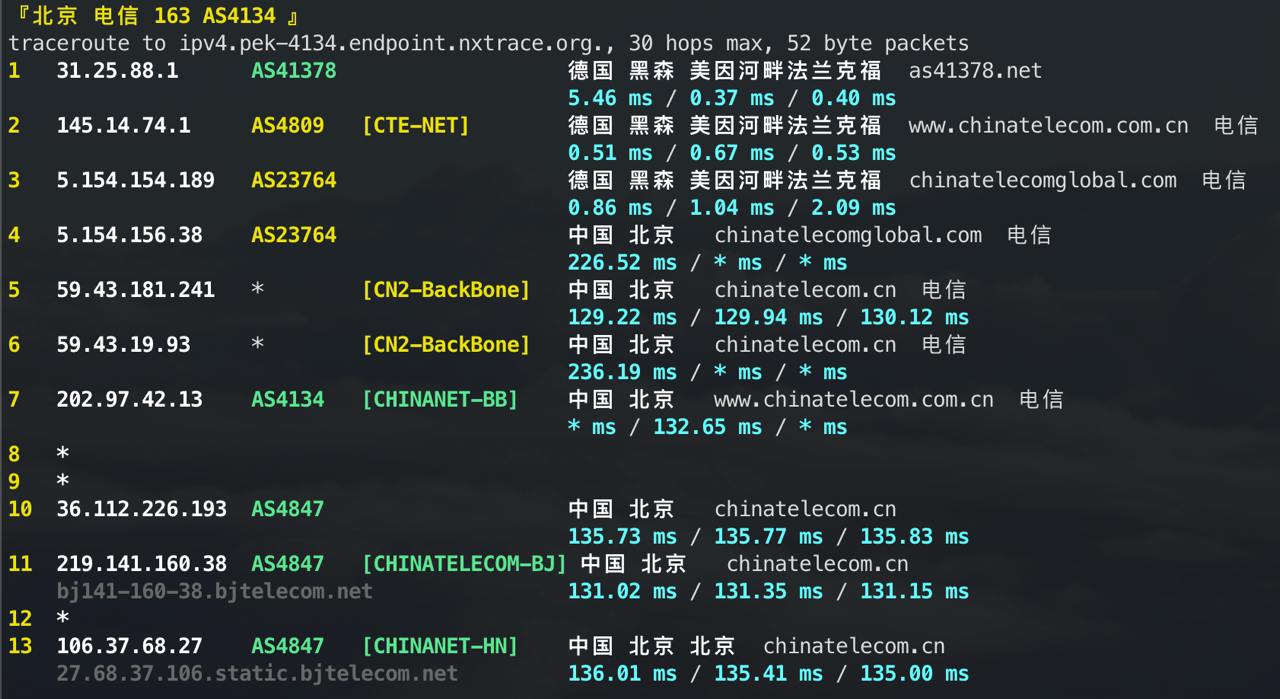 IPv4 回程 ICMP 1